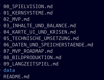 Terminal listing of the first Hell's Contractor concept documents